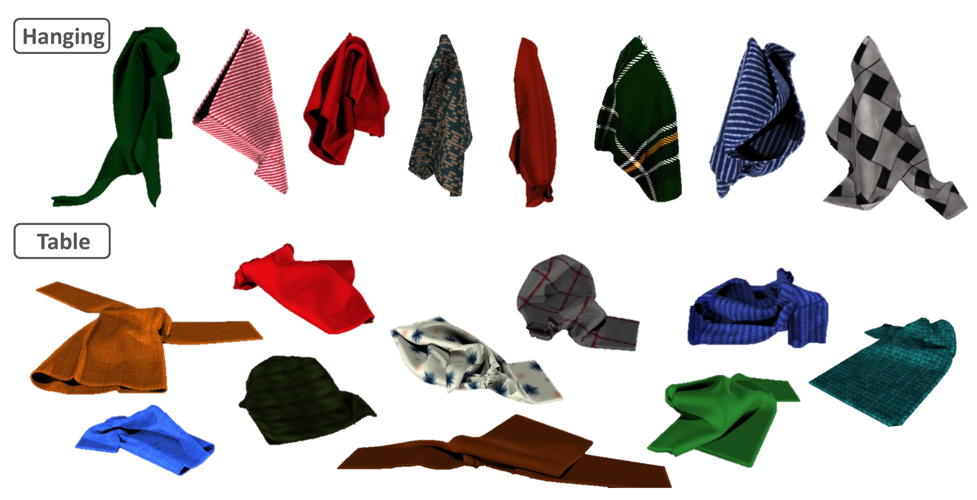 Shirt simulation example
